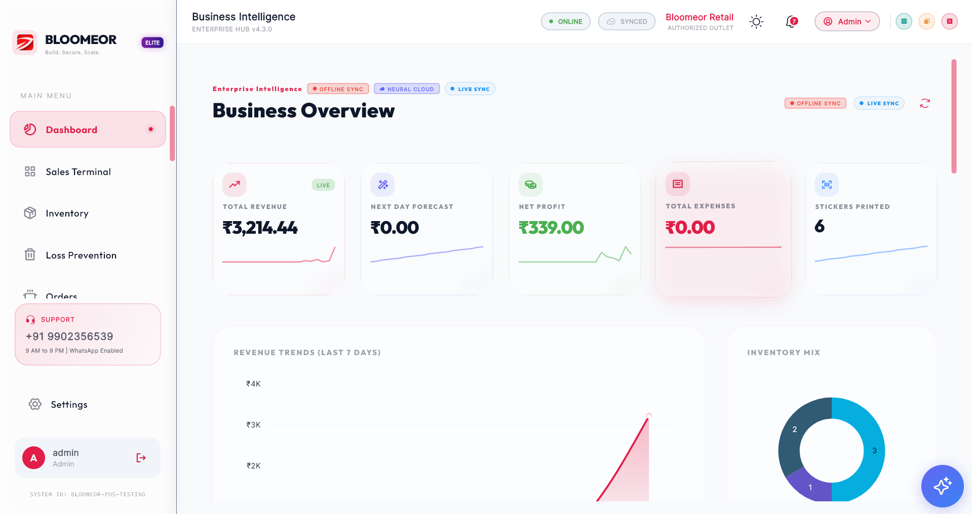 Bloomeor business dashboard overview
