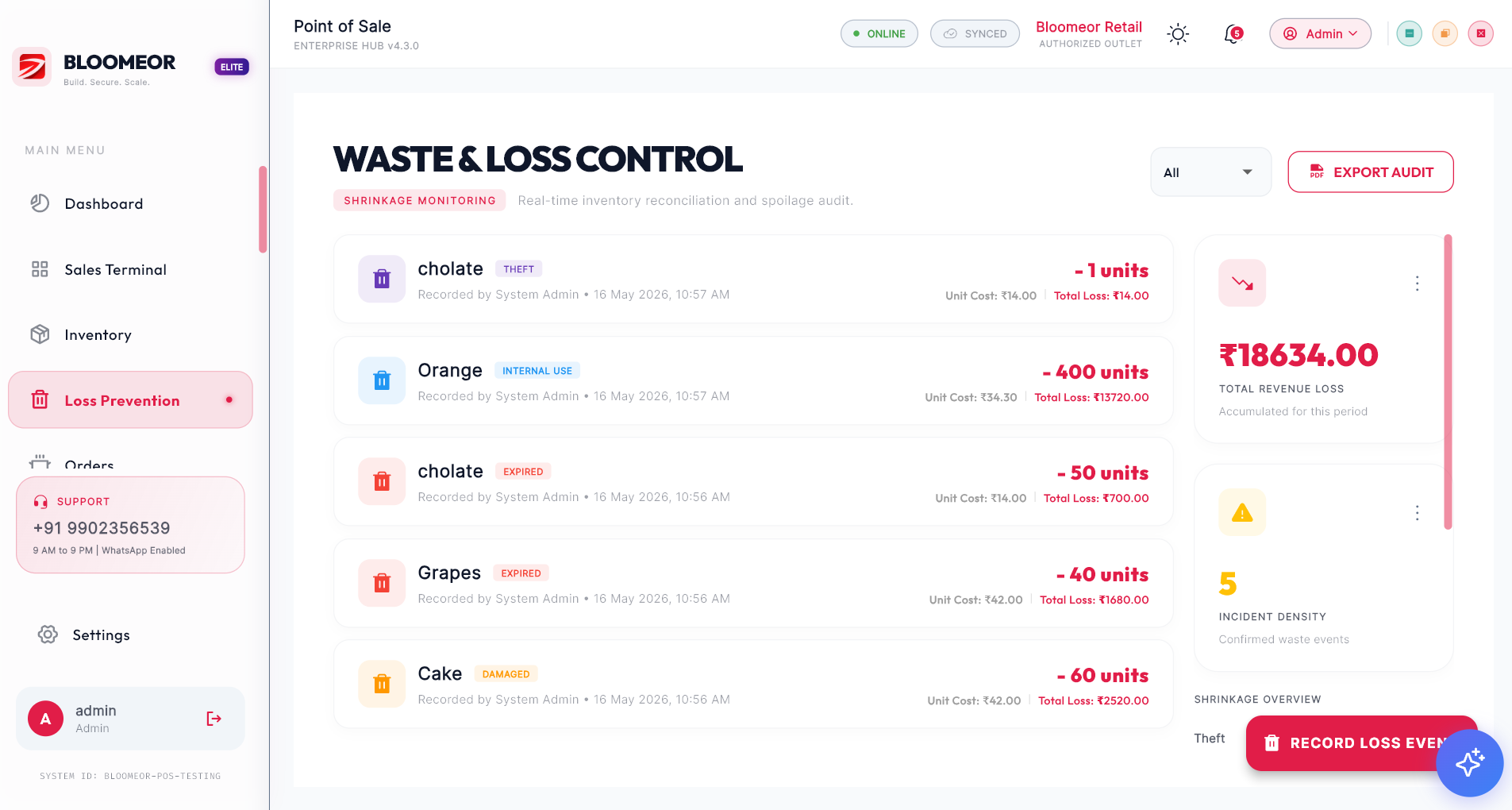 Bloomeor loss prevention dashboard